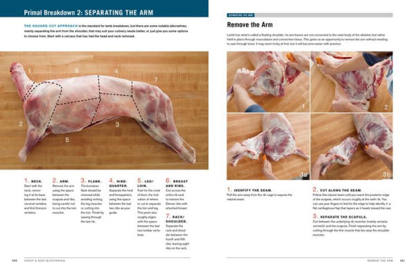 Butchering Poultry, Rabbit, Lamb, Goat, and Pork: The Comprehensive Photographic Guide to Humane Slaughtering and Butchering