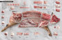 Alternative view 6 of Butchering Poultry, Rabbit, Lamb, Goat, and Pork: The Comprehensive Photographic Guide to Humane Slaughtering and Butchering