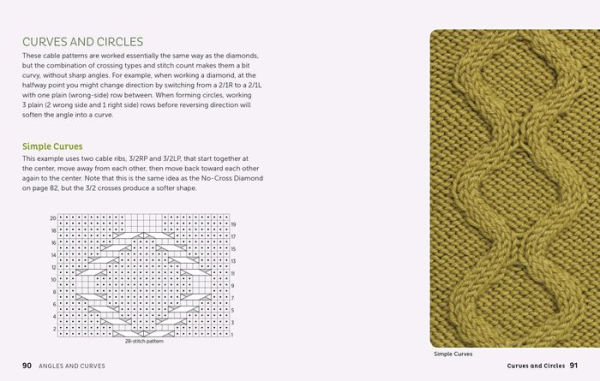 Cable Left, Cable Right: 94 Knitted Cables