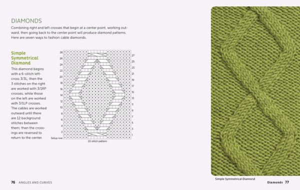 Cable Left, Cable Right: 94 Knitted Cables