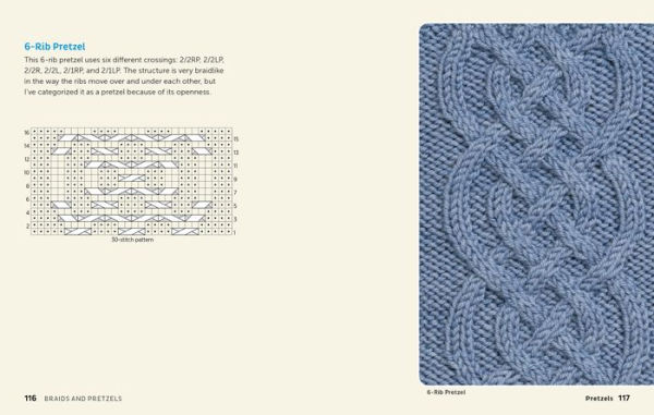 Cable Left, Cable Right: 94 Knitted Cables