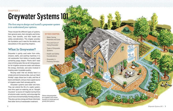 Greywater, Green Landscape: How to Install Simple Water-Saving Irrigation Systems in Your Yard