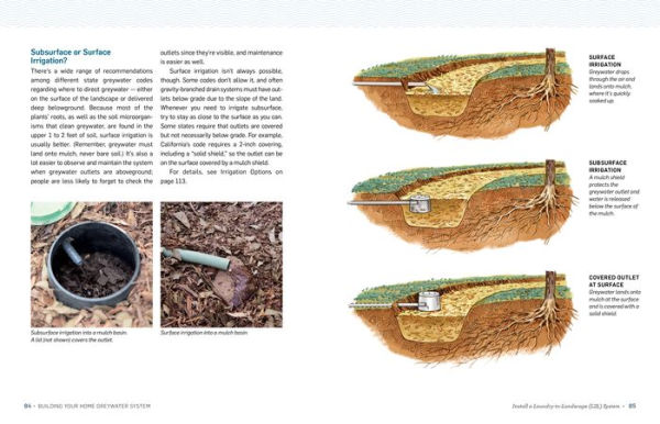 Greywater, Green Landscape: How to Install Simple Water-Saving Irrigation Systems in Your Yard