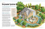 Alternative view 5 of Greywater, Green Landscape: How to Install Simple Water-Saving Irrigation Systems in Your Yard