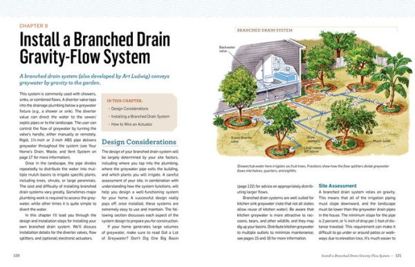 Greywater, Green Landscape: How to Install Simple Water-Saving Irrigation Systems in Your Yard