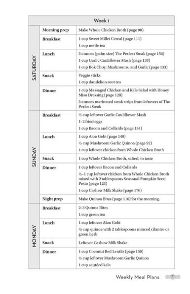 The Nourished Belly Diet: 21-Day Plan to Heal Your Gut, Kick-Start Weight Loss, Boost Energy and Have You Feeling Great
