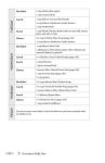 Alternative view 8 of The Nourished Belly Diet: 21-Day Plan to Heal Your Gut, Kick-Start Weight Loss, Boost Energy and Have You Feeling Great