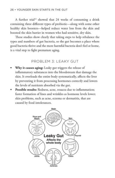 Younger Skin Starts in the Gut: 4-Week Program to Identify and Eliminate Your Skin-Aging Triggers - Gluten, Wine, Dairy, and Sugar