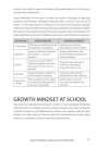 Alternative view 4 of The Growth Mindset Coach: A Teacher's Month-by-Month Handbook for Empowering Students to Achieve