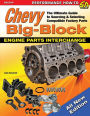 Chevy Big-Block Engine Parts Interchange: The Ultimate Guide to Sourcing and Selecting Compatible Factory Parts