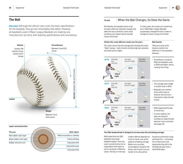 Baseball Field Guide, Fourth Edition: An In-Depth Illustrated Guide to the Complete Rules of Baseball