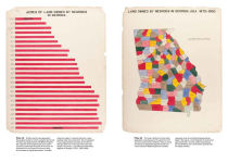 Alternative view 8 of W. E. B. Du Bois's Data Portraits: Visualizing Black America