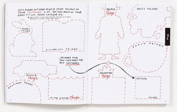 Drawing Is Magic: Discovering Yourself in a Sketchbook