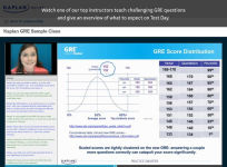 Alternative view 11 of GREï¿½ Complete 2015: A Self-Study System with 6 Full-Length Practice Tests