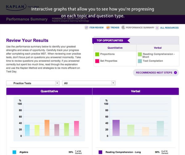 GREï¿½ Complete 2015: A Self-Study System with 6 Full-Length Practice Tests