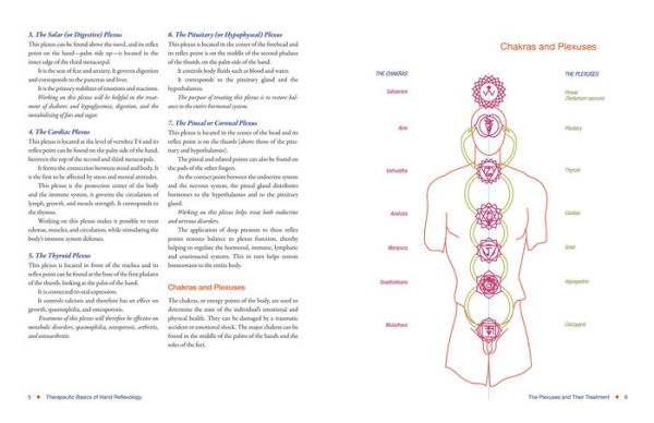 Total Reflexology of the Hand: An Advanced Guide to the Integration of Craniosacral Therapy and Reflexology