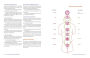 Alternative view 3 of Total Reflexology of the Hand: An Advanced Guide to the Integration of Craniosacral Therapy and Reflexology