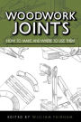 Woodwork Joints: How to Make and Where to Use Them