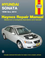 Hyundai Sonata 1999 thru 2014