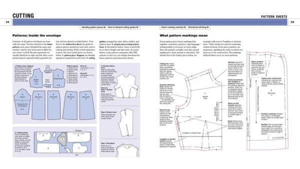 Reader's Digest Complete Guide to Sewing: Step by step techniques for making clothes and home accessories