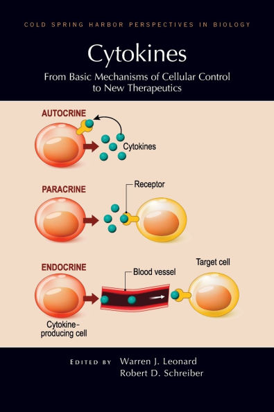 Cytokines: From Basic Mechanisms of Cellular Control to New Therapeutics