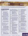 CPT 2016 Express Reference Coding Card: Ophthalmology