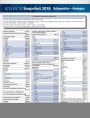 ICD-10-CM 2018 Snapshot Coding Card: Orthopedics - Non-Injury / Edition 1