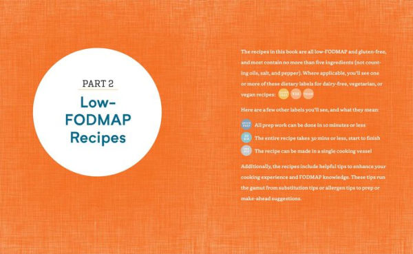 The Low-FODMAP Diet for Beginners: A 7-Day Plan to Beat Bloat and Soothe Your Gut with Recipes for Fast IBS Relief