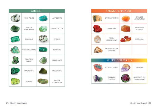 Crystals for Beginners: The Guide to Get Started with the Healing Power of Crystals