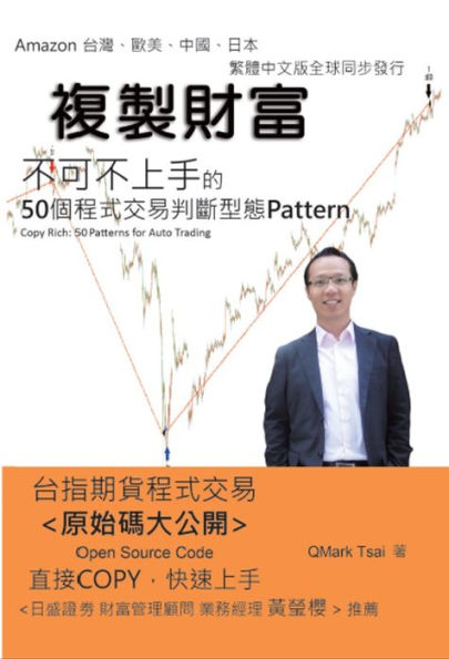 Copy Rich: 50 Patterns for Auto Trading: 50