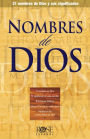 Nombres de Dios: 21 nombres de Dios y sus significados