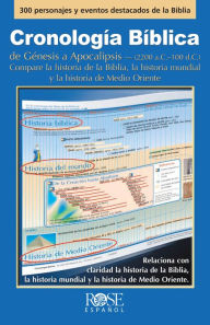 Title: Cronología Bíblica, Author: Rose Publishing
