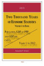 Two Thousand Years of Economic Statistics, Years 1-2012: Population, GDP at PPP, and GDP Per Capita. Volume 1, By Rank