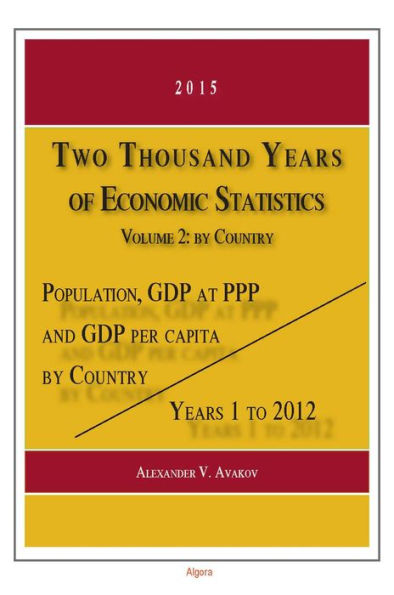 Two Thousand Years of Economic Statistics, Years 1 - 2012: Population, GDP at PPP, and GDP Per Capita. Volume 2, by Country