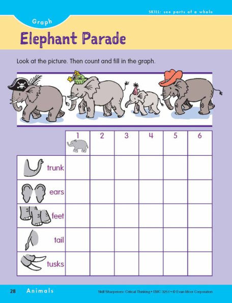 Skill Sharpeners: Critical Thinking, Grade 1 Workbook