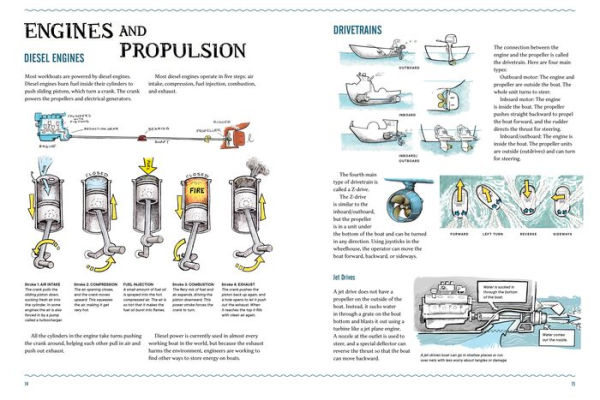 Working Boats: An Inside Look at Ten Amazing Watercraft