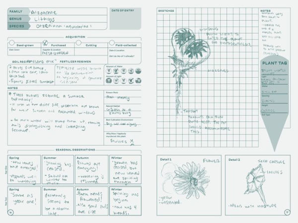 Grow a Damn Plant Journal