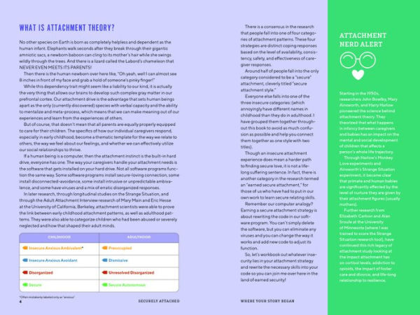 Securely Attached: Transform Your Attachment Patterns into Loving, Lasting Romantic Relationships ( A Guided Journal)