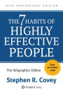 The 7 Habits of Highly Effective People: Powerful Lessons in Personal Change: Snapshots Edition