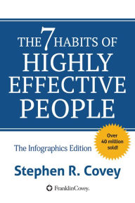 Title: The 7 Habits of Highly Effective People: Infographics Edition: Powerful Lessons in Personal Change, Author: Stephen R. Covey