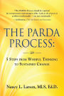 THE PARDA PROCESS: 5 Steps from Wishful Thinking to Sustained Change