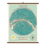 Title: Celestial Vintage School Chart