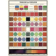 Title: Color Chart 20x28