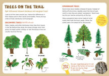 Alternative view 3 of Backpack Explorer: On the Nature Trail: What Will You Find?