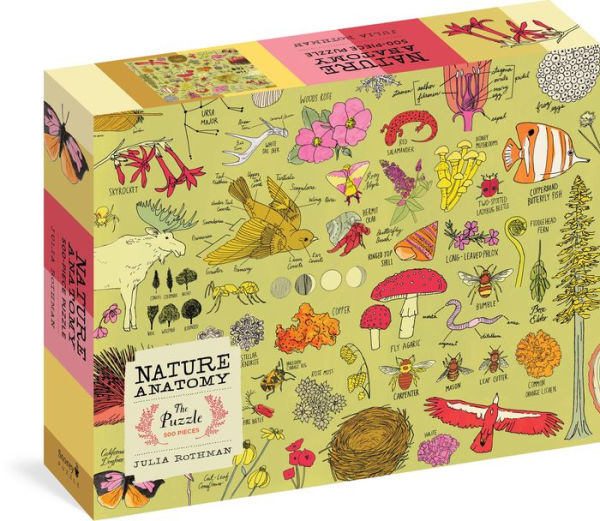Nature Anatomy: The Puzzle (500 pieces)