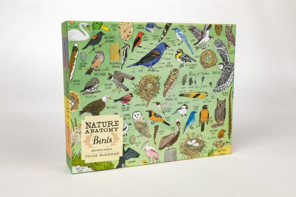 Nature Anatomy: Birds Puzzle (500 pieces)