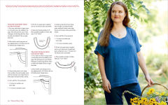 Alternative view 4 of The Handsewn Wardrobe: A Complete Guide to Making Your Own Clothes from Patternmaking to the Finishing Stitches