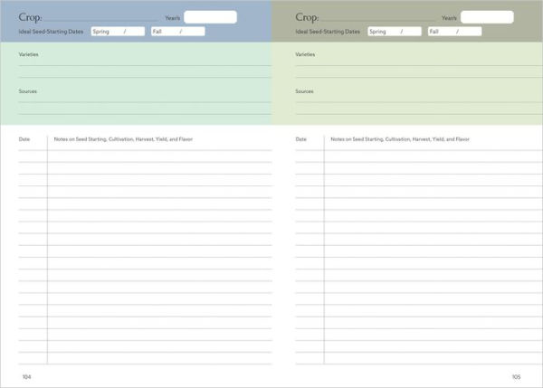 The Vegetable Garden Planner: A Crop-by-Crop Guide for Planning and Tracking Your Garden Bounty Each Year, from Seed Starting to Harvest