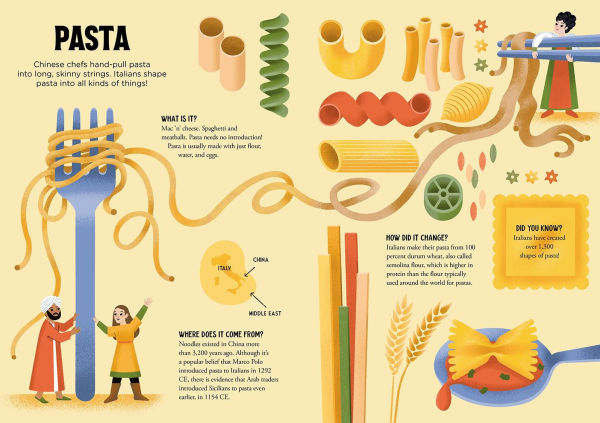 The Traveling Taco: The Amazing and Surprising Journey of Many of Your Favorite Foods