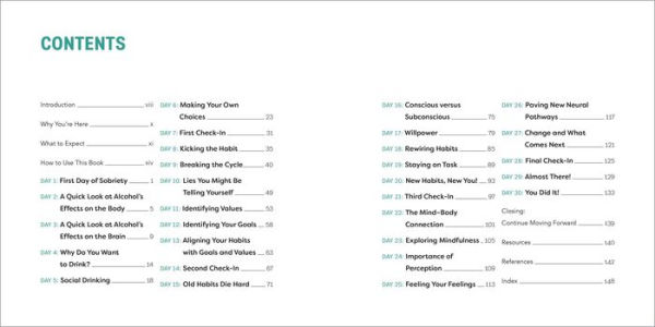 30-Day Sobriety Challenge: Take a Break from Social Drinking and Create New Habits